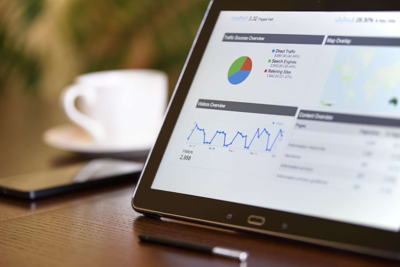 What is Numerical reasoning tests? What is Numerical reasoning tests?